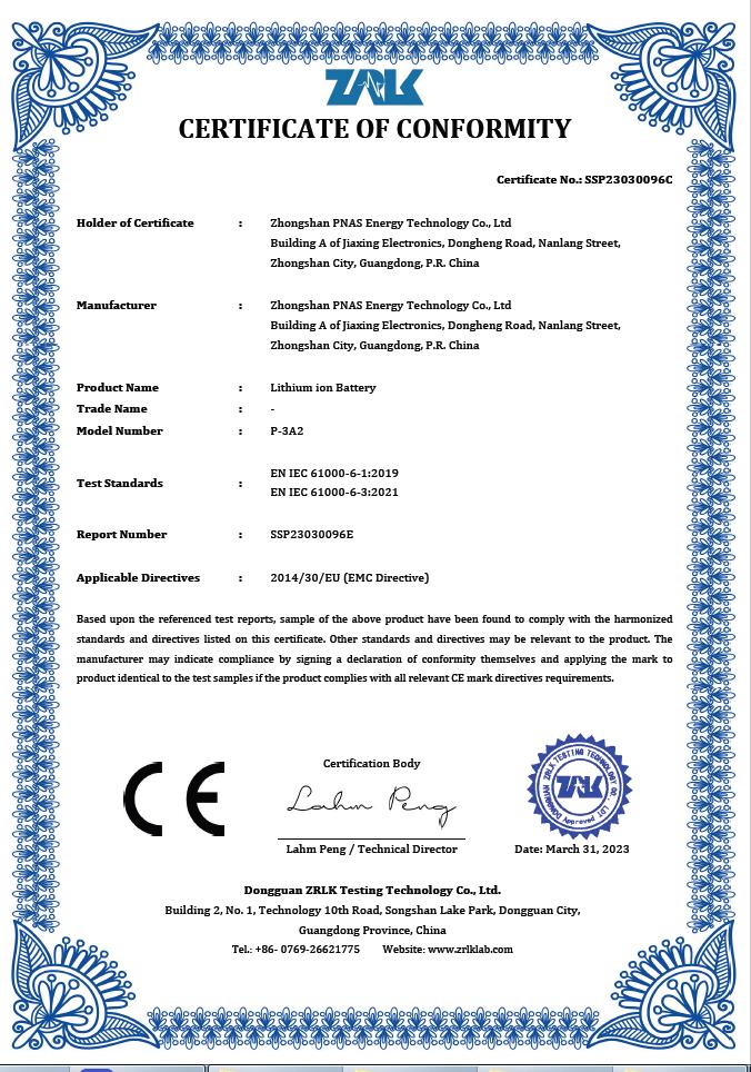 CERTIFICATES 30,196,198